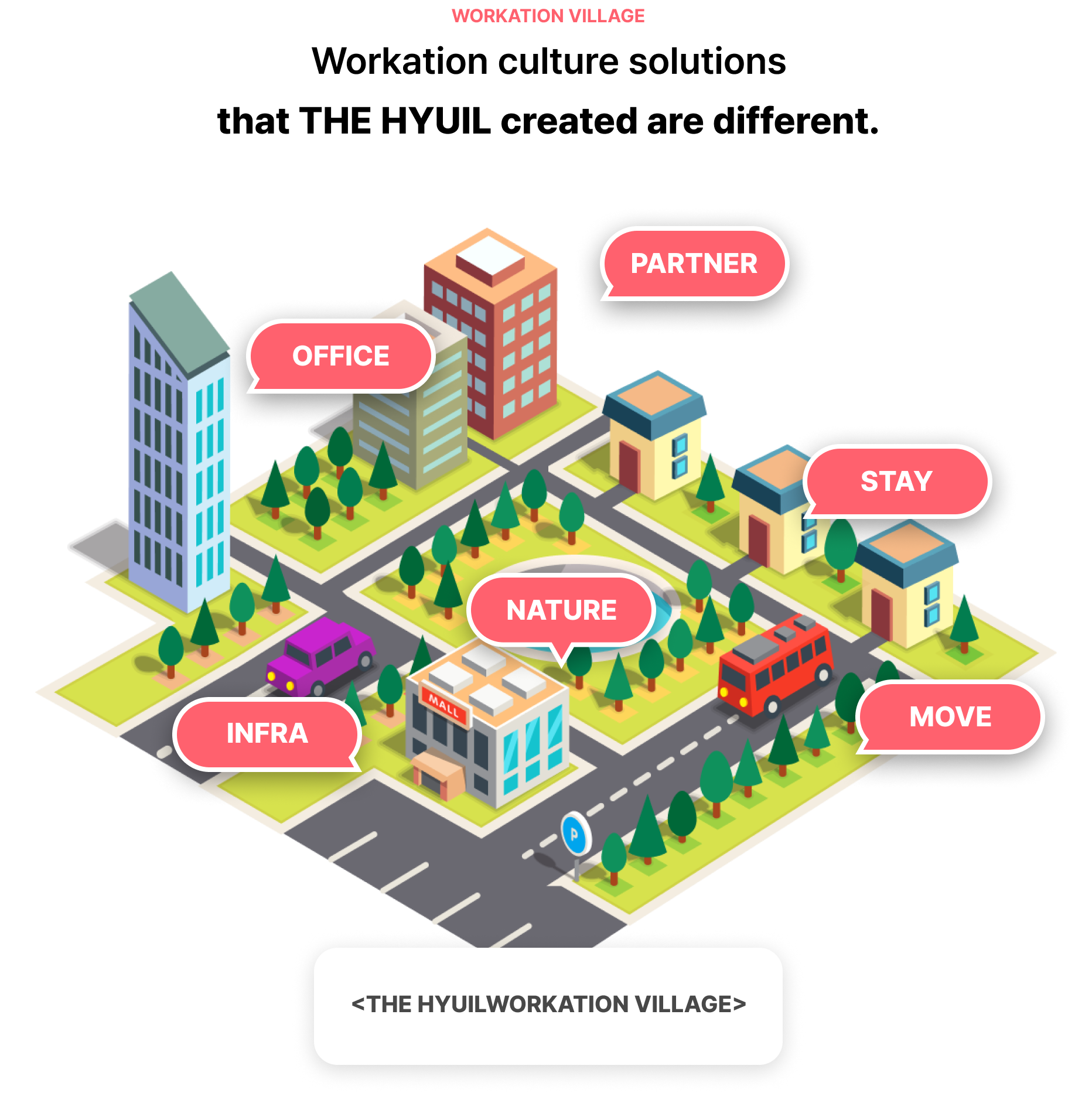 더휴일 워케이션 빌리지, thehyuil workation village